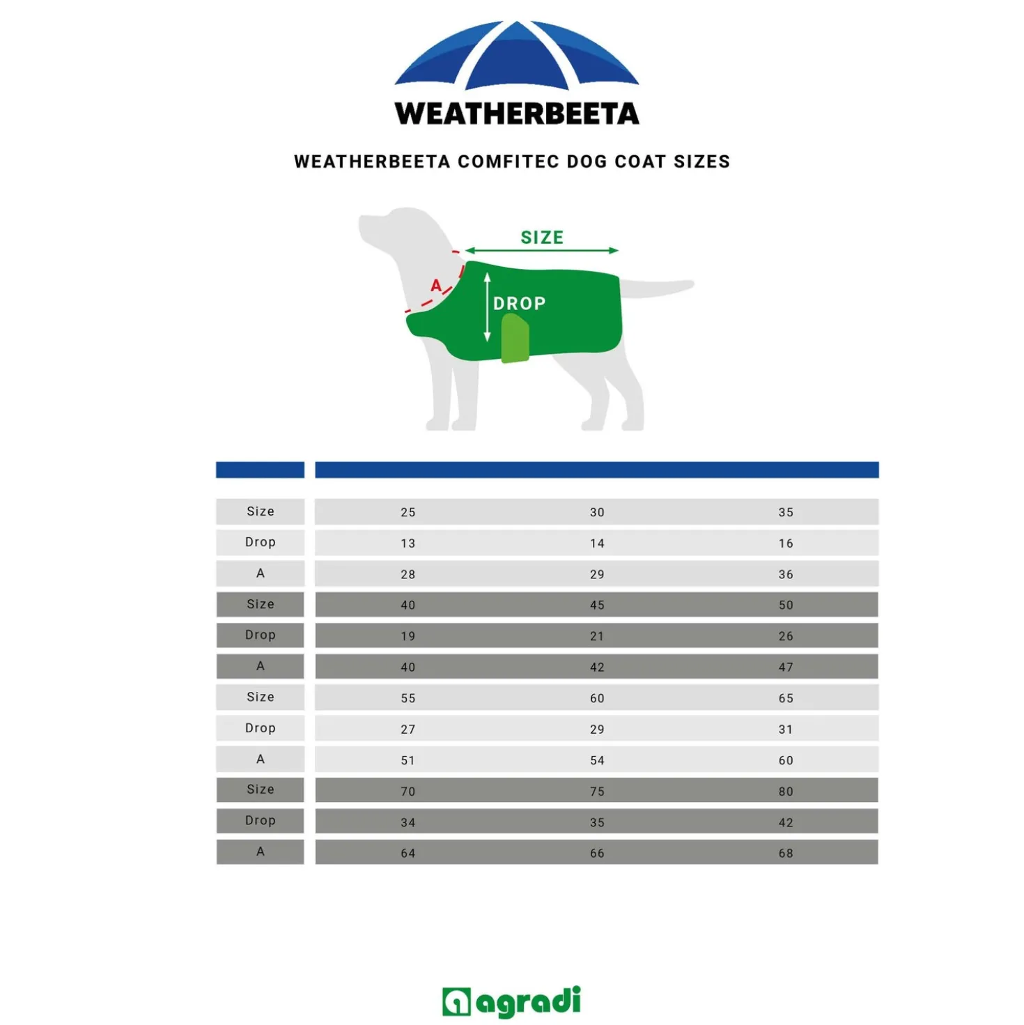 WeatherBeeta Hondendeken ComFiTec Reflective Showerproof Zilver